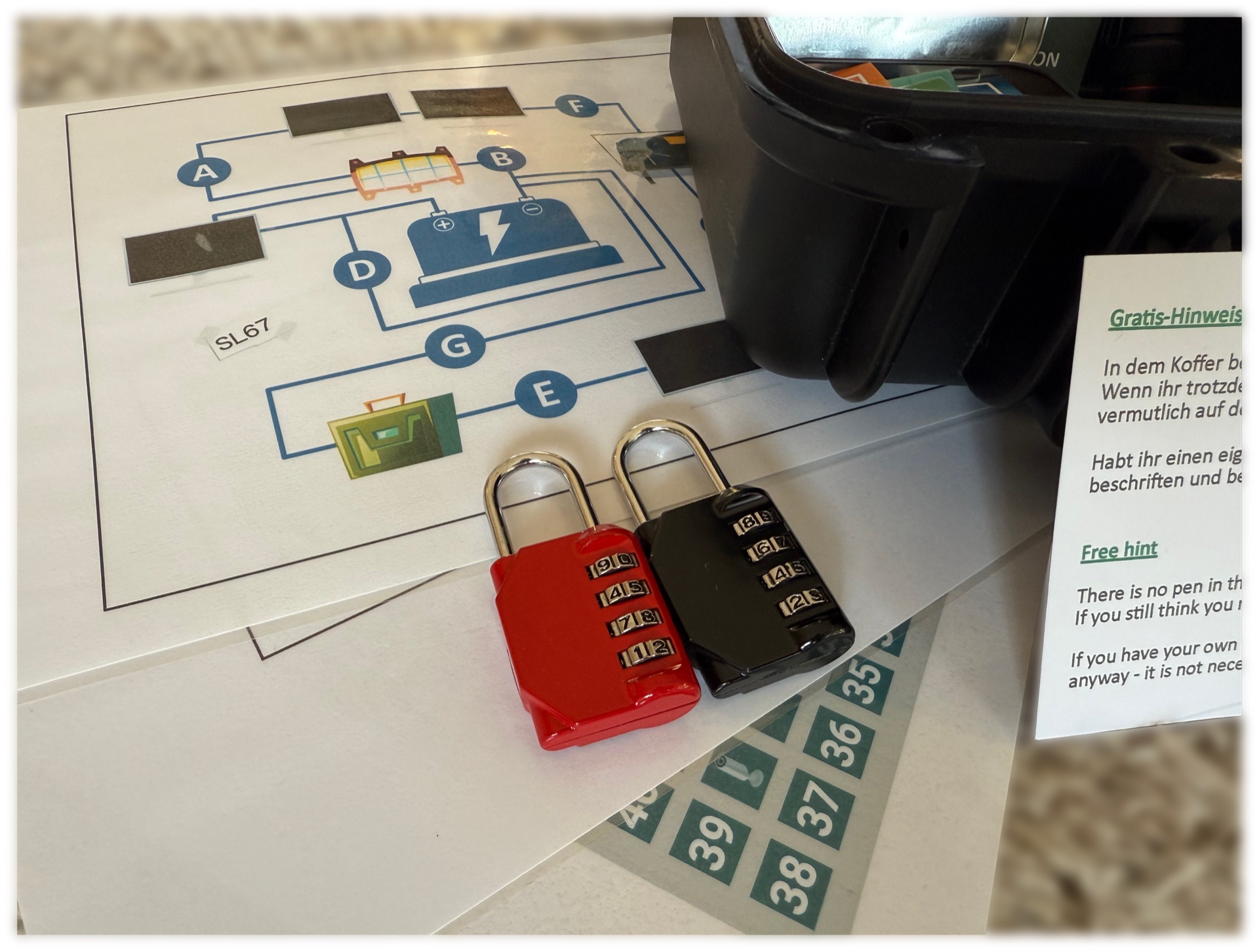 Escape the City: Outdoor Escape während des Teamevents